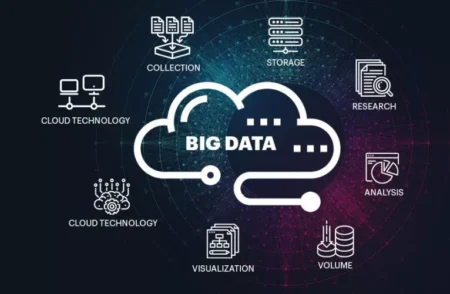 Best Big Data Software (2024) unlock the power of your data